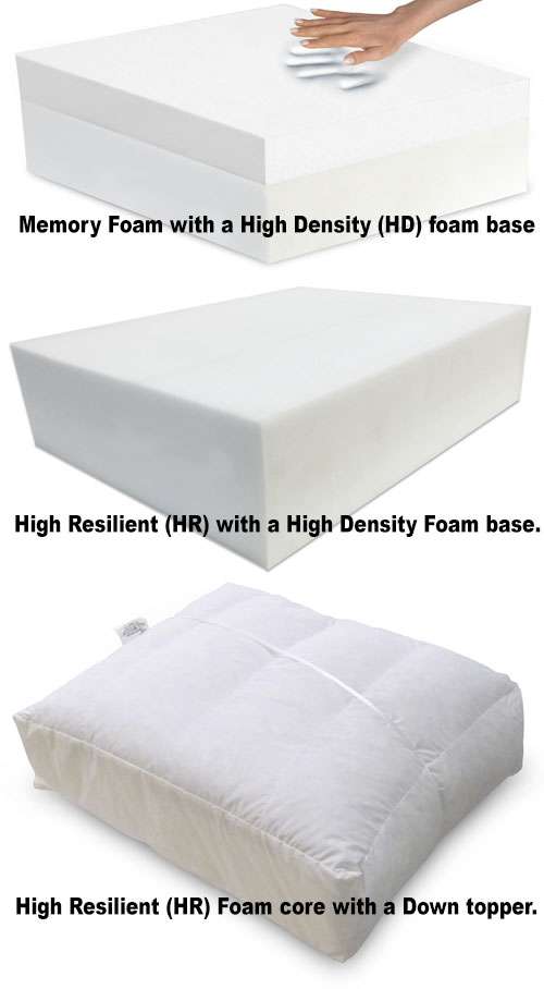 Memory foam couch cushions hotsell